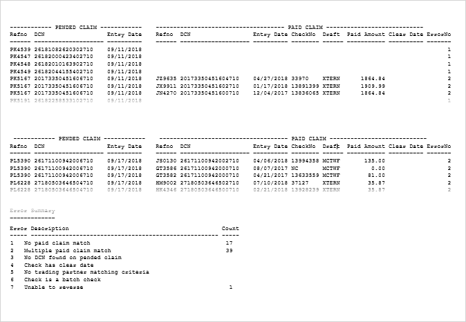 List of Pended claims report